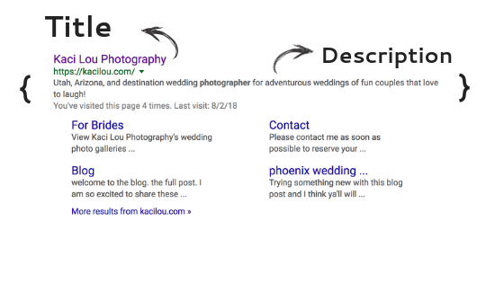 Wedding Photographer SEO Title and Description